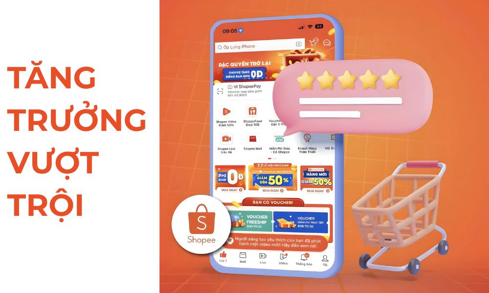 Lợi Ích Của Dịch Vụ Buff Lượt Bán Shopee