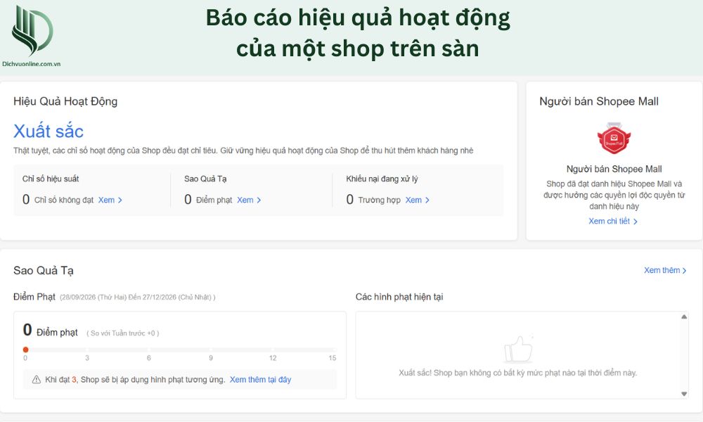 Chủ shop cần tránh điểm phạt Sao Quả Tạ