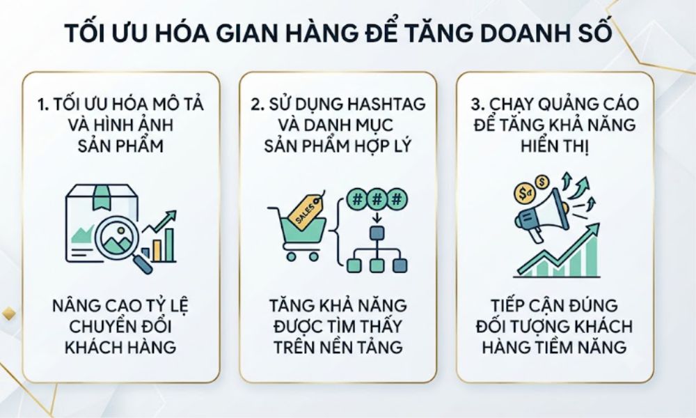 Dichvuonline 107 đưa ra quy trình tối ưu gian hàng hiệu quả