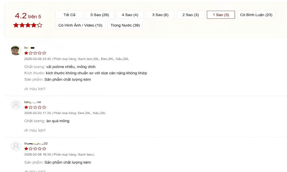 Sản phẩm không thỏa nhu cầu làm cho khách hàng gửi đánh giá xấu