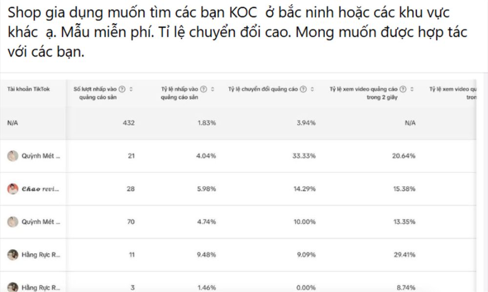 Mở rộng chiến lược tiếp thị liên kết