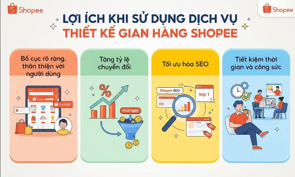 Thiết kế gian hàng chuẩn SEO giúp tăng lượt hiển thị