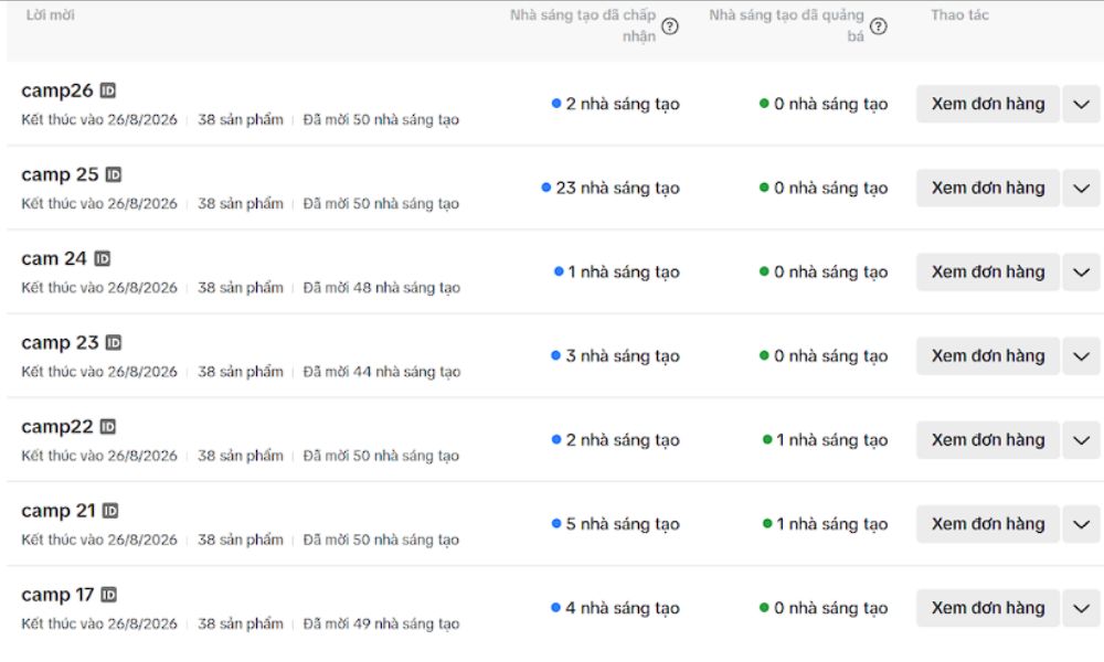 Tìm KOC phù hợp tham gia affiliate TikTok Shop
