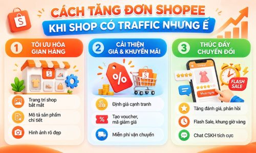 cách tăng đơn Shopee