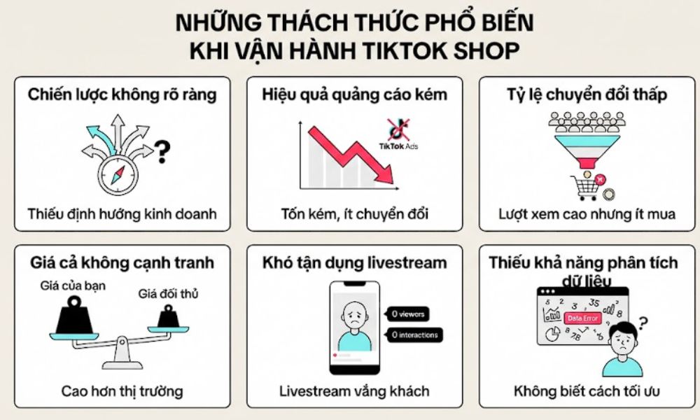 Kinh doanh trên Tiktok Shop không hề dễ dàng. 