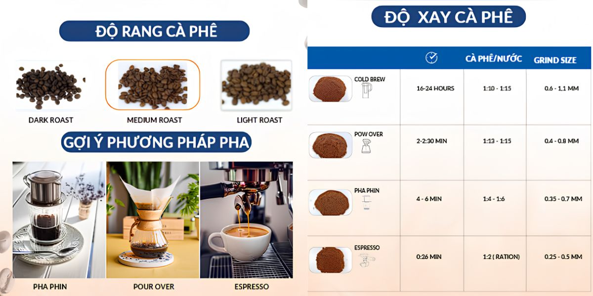 Người bán chỉ hướng về thông số mà quên lợi ích sản phẩm