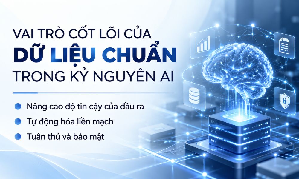 Đảm bảo độ tin cậy đầu ra từ nguồn dữ liệu thu thập
