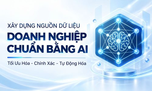 Xây dựng nguồn dữ liệu doanh nghiệp và tự động hóa bằng AI