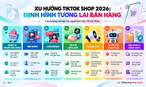 Xu hướng TikTok Shop 2026 bạn cần biết